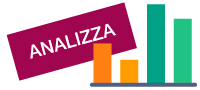 Analizza
